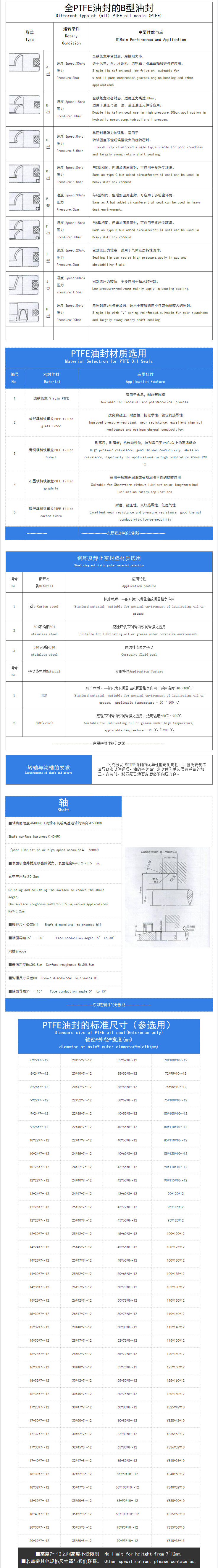 PTFE材質(zhì)的B型油封目錄