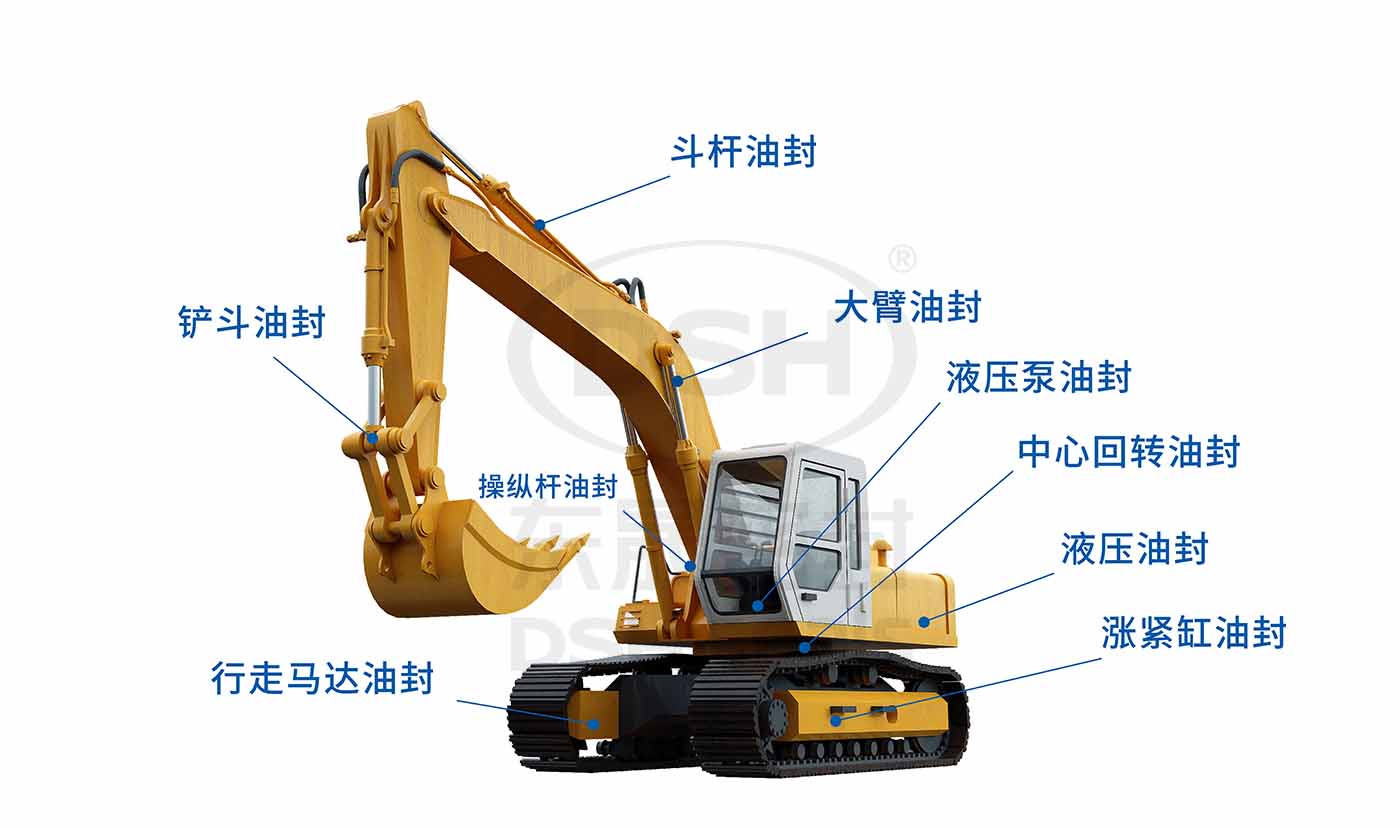 工程機(jī)械油封修理包