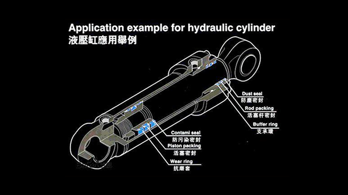 千萬倍價值的液壓缸用密封件密封圈油封2 千萬倍價值的液壓缸用密封件密封圈油封2
